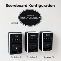 Scoreboard 2